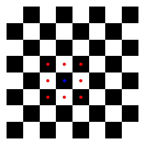 Checkerboard showing spatial weights.